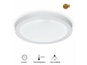 BBLINK LED panel N/Z KNC5-36W 6500K 18