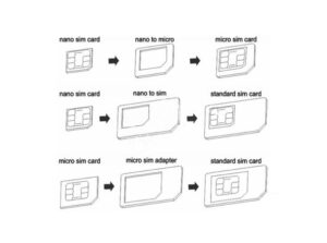 Adapter SIM kartice (NANO/MICRO) 18