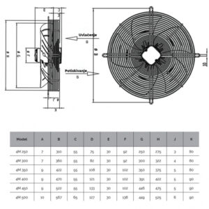 BVN-VENTILATOR SF-4M 250S ASPIRANTE 18