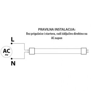 DAWN LED CEV T8 18W 4000K 1800lm JEDNOSTRANA 18