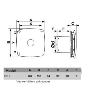 ERA VENTILATOR F100 RIO 4C MAT BELI 18