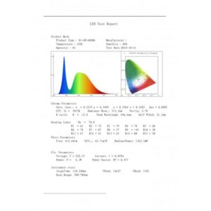 LED PANEL U/Z KNS1-06W 6500K 18