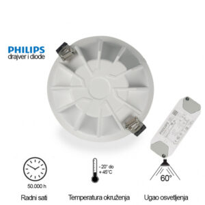 LED UGRADNA SVETILJKA 118001-5 20W 4000K 18