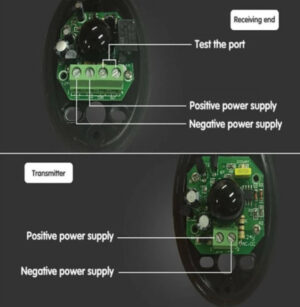 SMART-ICS-BEAM SENSOR-ABO-20 Gembird infracrveni foto senzor za automatizaciju,fotocelija za kapije