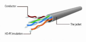 PP6U-1M/Y Gembird Mrezni kabl, CAT6 UTP Patch cord 1m yellow 18