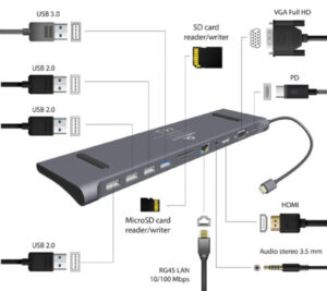 A-CM-COMBO11-01 Gembird USB Type-C 11-in-1 multi adapter USB hub+HDMI+VGA+PD+card reader+LAN+3,5mm A 18