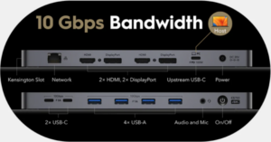 Cudy CS700 13-IN-1 10Gbps USB-C Dual 4K Docking Station | 150W PSU 18