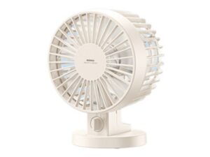 REMAX Stoni ventilator F37 18