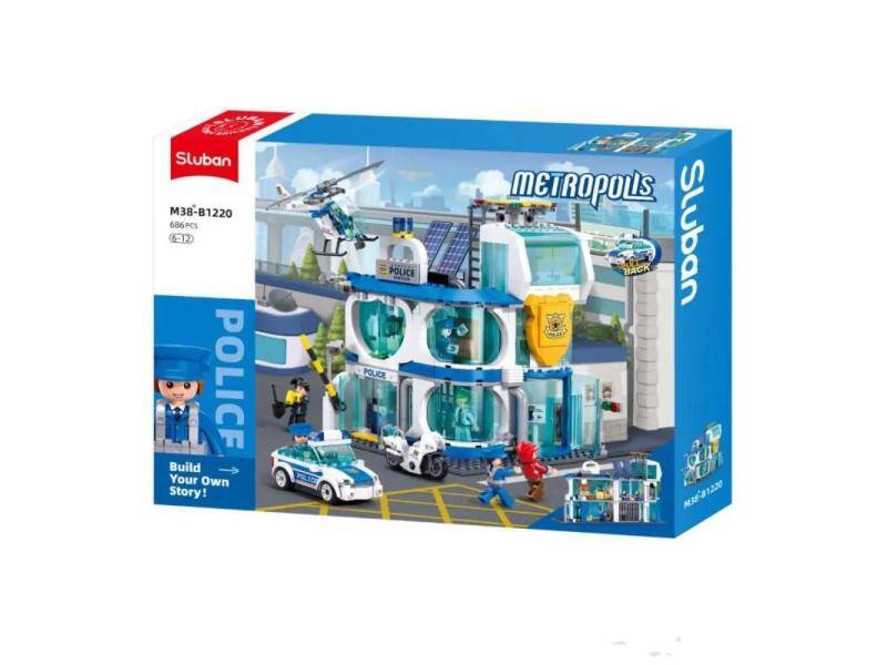 SLUBAN SLUBAN KOCEKE, CENTRALNA POLICIJSKA STANICA