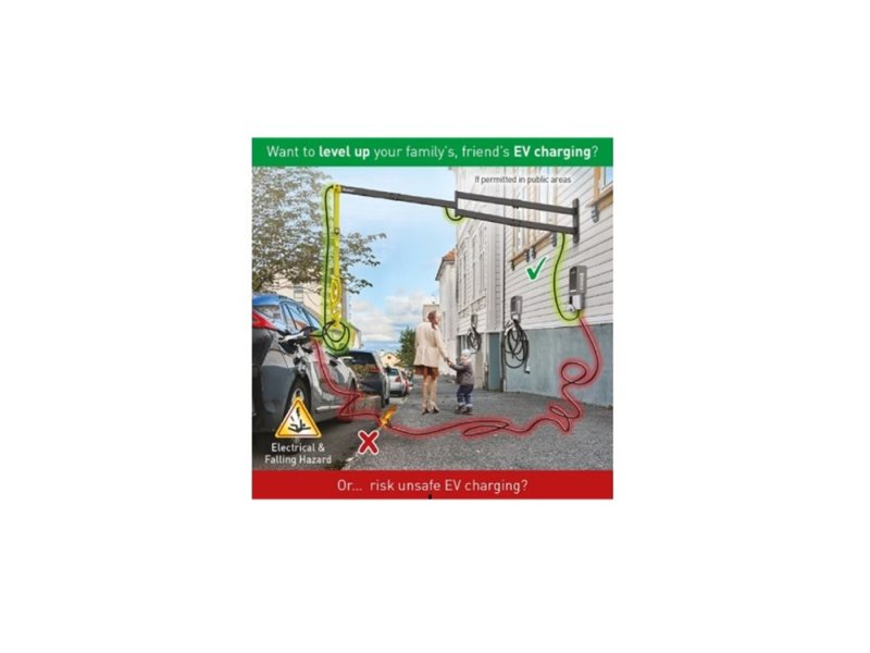 BARKAN Zidni zglobni nosač kabla za punjenje električnih vozila