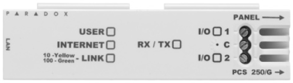 IP150+MQ, internet modul