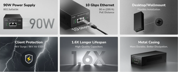 Cudy POE400X, 90W 10 Gbps PoE++ Injector, 10M/100M/1G/2.5G/5G/10G Brzina