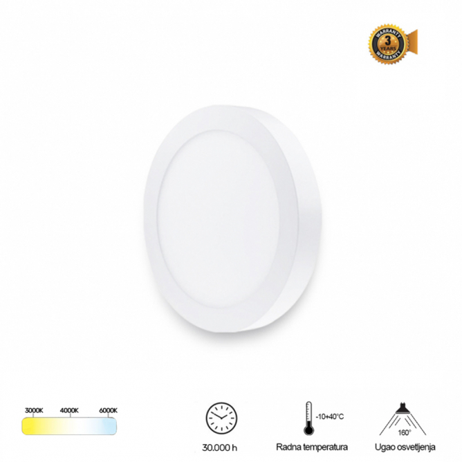 LED PANEL N/Z KNC5-12W 3000/4000/6000K