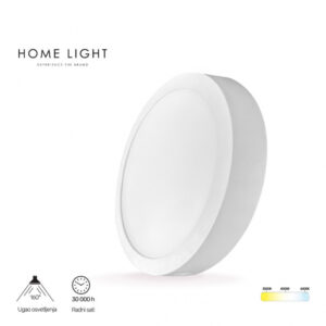 LED PANEL N/Z KNC5-18W 3000/4000/6000K