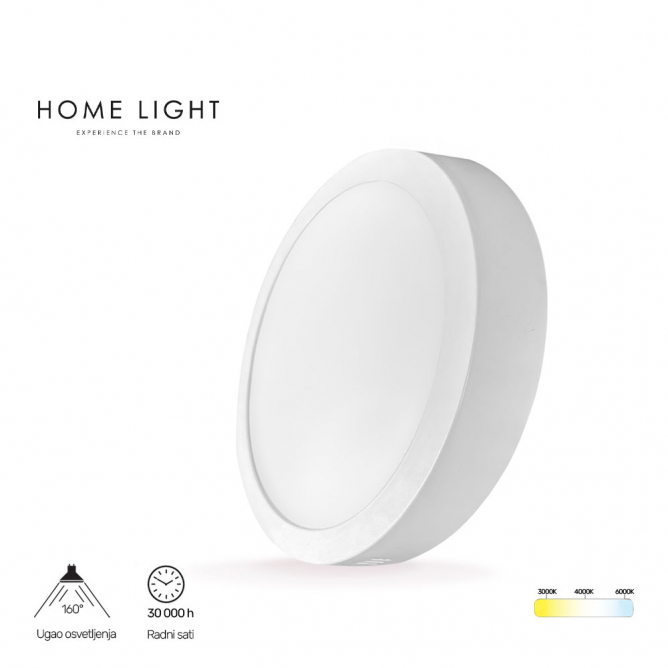 LED PANEL N/Z KNC5-18W 3000/4000/6000K