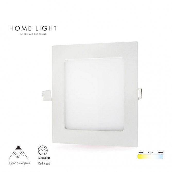 LED PANEL U/Z KNS1-18W 3000/4000/6000K