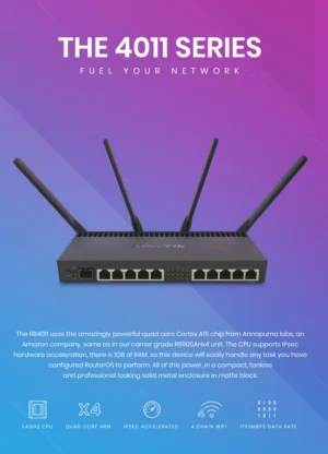 MikroTik Ruter OS L5 RB4011iGS+5HacQ2HnD-IN, WiFi Router, Dual Band 1733Mb/s, 10x RJ45 1000Mb/s, 1x