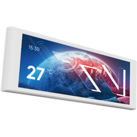 Display za Cooler Thermalright Trofeo Vision LCD White