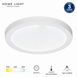 LED PANEL N/Z KNC5-36W 3000/4000/6000K