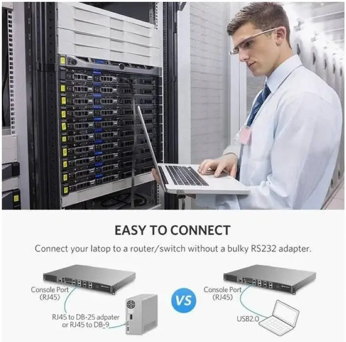 UGREEN CM204 USB na RJ45 Console Kabl 1.5m – (50773)