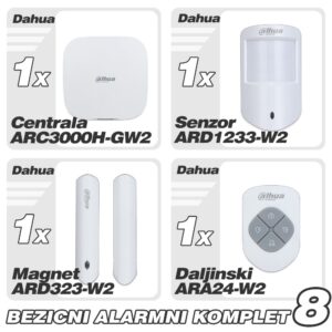 Dahua ART-ARC3000H-03-GW2 Alarmni komplet 8