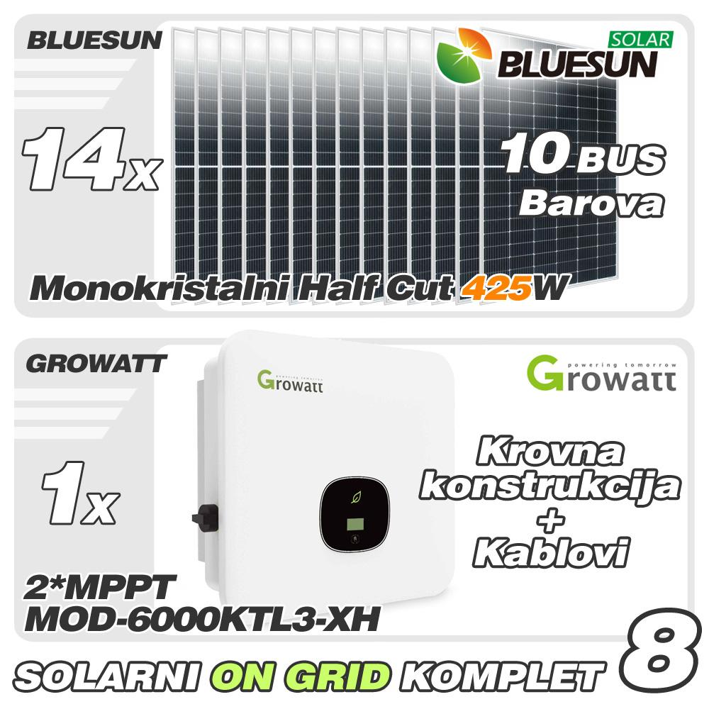 Solarni fotonaponski komplet 8 ONGRID